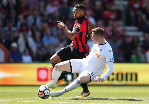 的网球交流 的网球交流